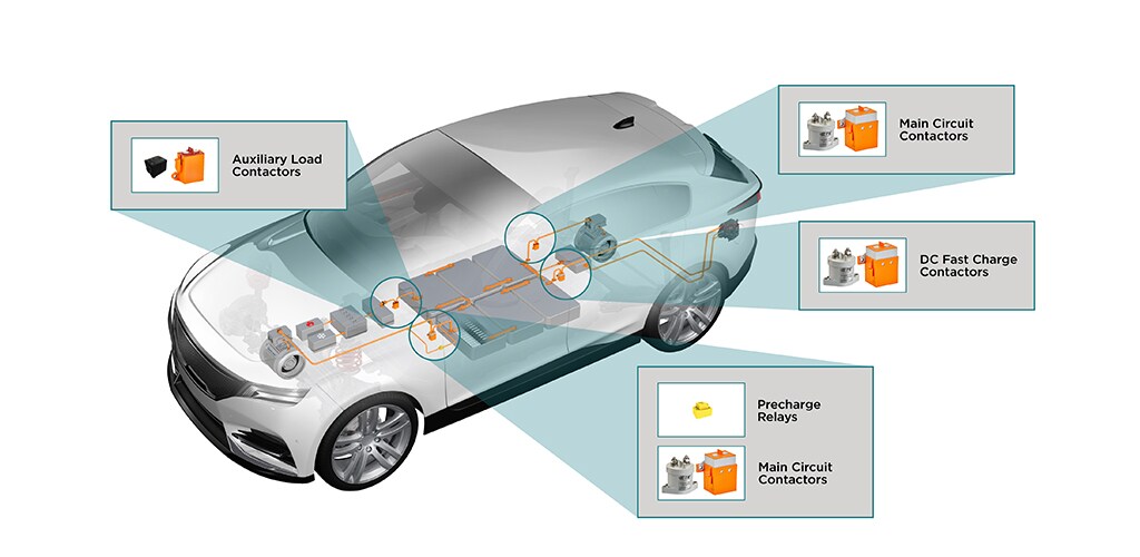 découvrez ev protect zurich, votre solution de protection électrique à zurich. nous offrons des services de sécurité et de maintenance pour vos installations électriques, garantissant fiabilité et tranquillité d'esprit. contactez-nous pour une évaluation personnalisée.