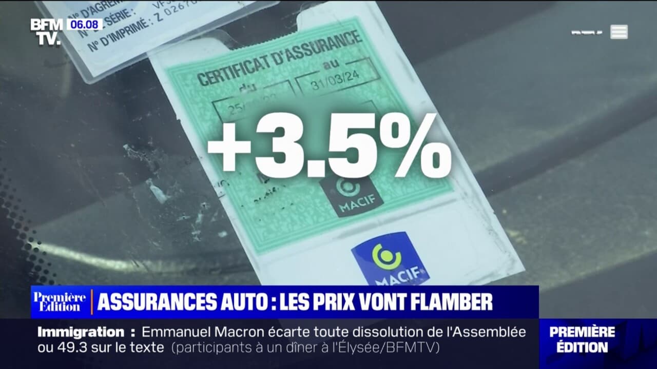 découvrez tout sur l'assurance auto 2025 : nouveautés, garanties indispensables, conseils pour comparer les offres et obtenir le meilleur tarif pour votre véhicule.