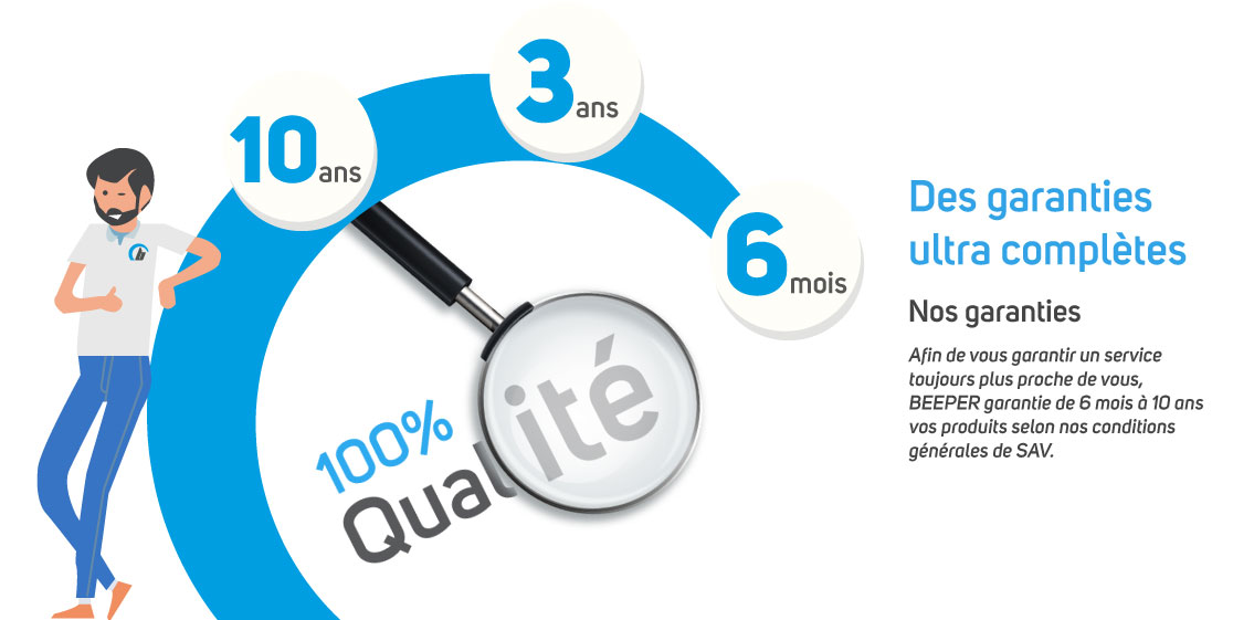 découvrez ce que signifient les garanties réduites, leurs avantages, leurs limites et comment elles peuvent impacter votre assurance ou votre contrat. informez-vous avant de choisir !