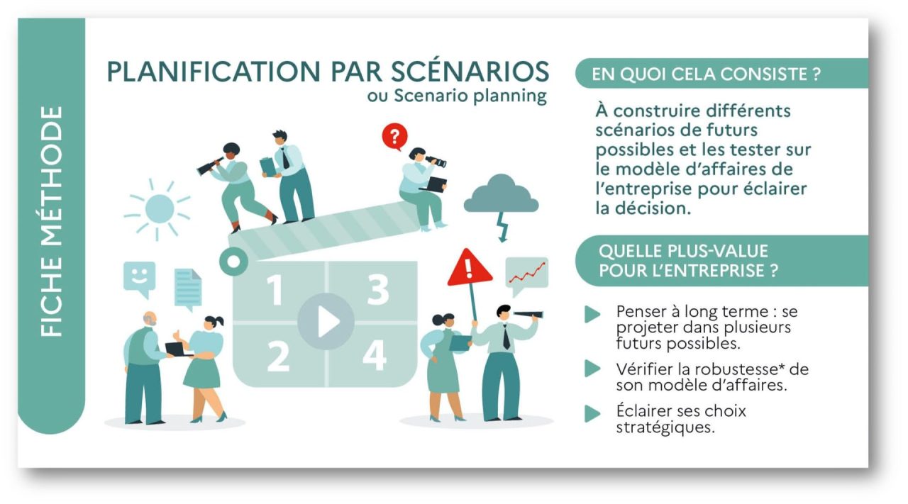découvrez comment l'assurance auto s'adapte aux enjeux de la transition écologique grâce à des solutions innovantes pour un avenir plus durable.