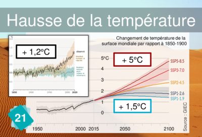 découvrez pourquoi les primes d'assurance auto augmentent en 2026 et comment préparer votre budget pour cette hausse.