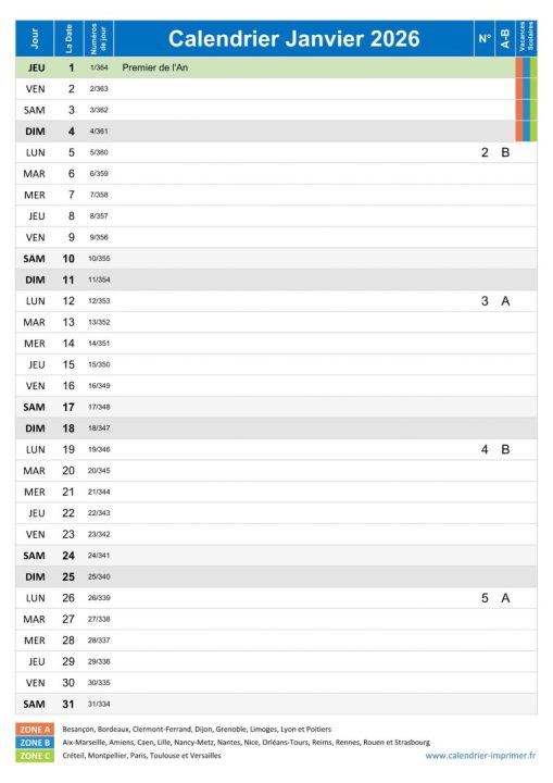 découvrez les nouveautés incontournables à retenir pour janvier 2026 et préparez-vous à bien démarrer l'année avec les dernières tendances et informations.