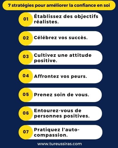 découvrez des gestes simples et efficaces pour renforcer votre confiance en soi au quotidien et améliorer votre estime personnelle.