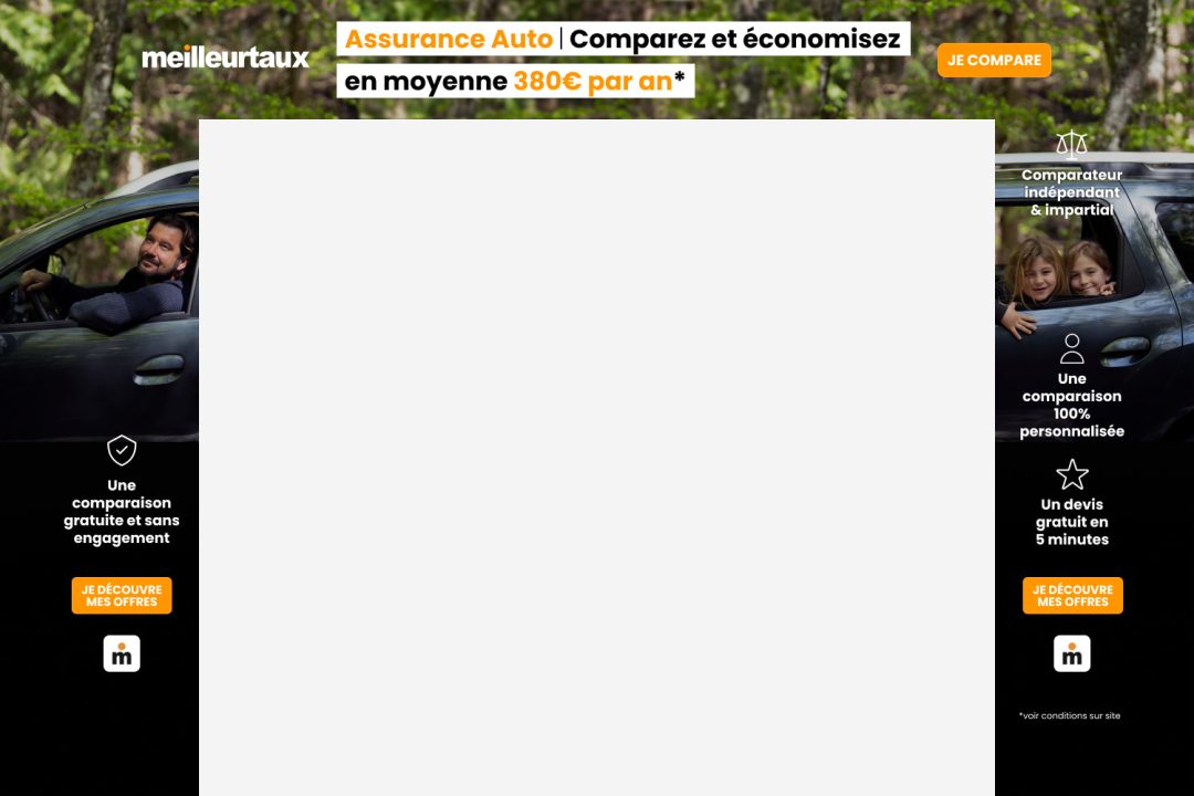 découvrez les frais cachés pouvant atteindre 1 200 € lors de la restitution d'un leasing auto et apprenez comment les éviter pour un contrat en toute sérénité.